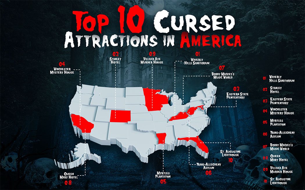 The Most Cursed Attractions Across the United States